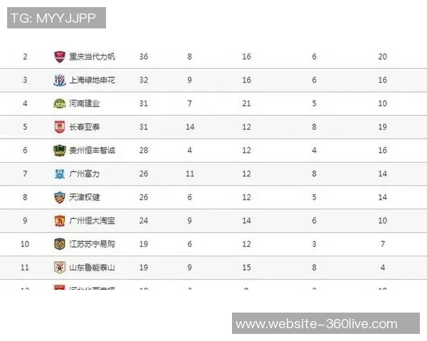 上海排球队区域防守创新之路探索与实践分析
