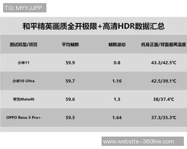 和平精英焦点分析：IG战队近期状态及未来发展趋势探讨